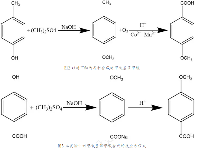 連續(xù)流微通道反應器生產廠家