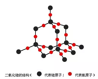 連續(xù)流微通道反應(yīng)器生產(chǎn)廠家