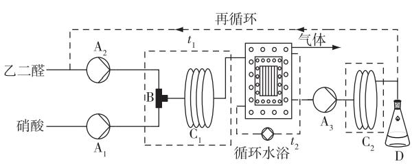 連續(xù)流微通道反應器生產廠家