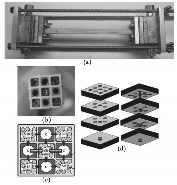 圖 1 自熱甲醇重整陶瓷微通道反應(yīng)器 系統(tǒng)結(jié)構(gòu)與原理圖