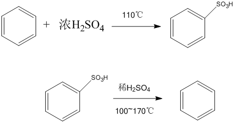 磺化反應(yīng)