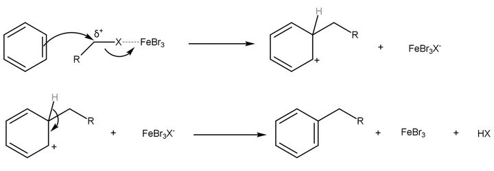 Friedel-Crafts烷基化反應(yīng)機(jī)理