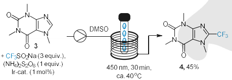 Ir 催化的流動三氟甲基化方法