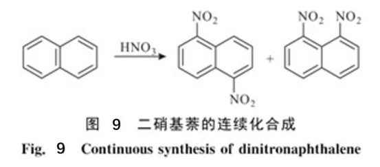 連續(xù)流微通道反應器生產廠家