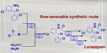 勞拉西泮連續(xù)流動(dòng)合成的開(kāi)發(fā)