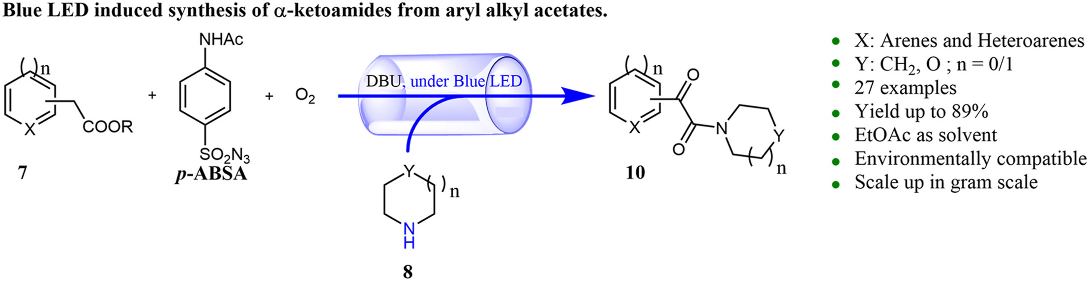 一鍋重氮裝置——光化學(xué)氧化（藍(lán)色 LED-O 2）芳基雜芳基乙酸酯與環(huán)狀 2°-胺的酰胺化：芳香族 α-酮酰胺的環(huán)保合成