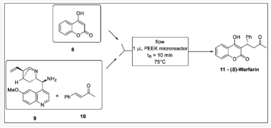 圖3.( S )-華法林 的對映選擇性連續(xù)流動合成：8-4-羥基-香豆素，9-金雞納衍生的伯胺催化劑，10-苯并丙酮，11-華法林。
