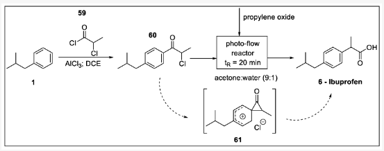 方案18 布洛芬的光化學(xué)合成：1—異丁苯，59—2-氯丙酰氯，60—氯苯丙酮，61—過(guò)渡態(tài)，6—布洛芬。