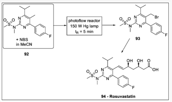 用于生產(chǎn)瑞舒伐他汀的中間體的流動(dòng)光溴化