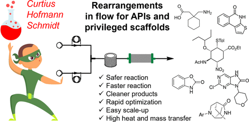 用于化學(xué)重排的連續(xù)流動(dòng)技術(shù)：藥物生成相關(guān)化合物的強(qiáng)大工具