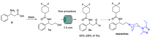 通過流動中的關(guān)鍵氧化步驟合成馬拉維若Maraviroc