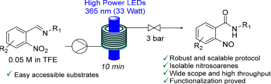 通過芳基亞胺的光化學重排連續(xù)流動合成亞硝基芳烴
