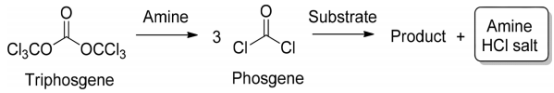 圖 2. 采用三光氣和胺的光氣反應。