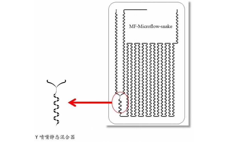 實驗室級玻璃微反應(yīng)器 MF-V4-SS